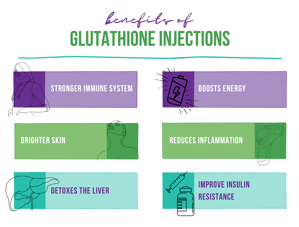 Gluta Boost Pen